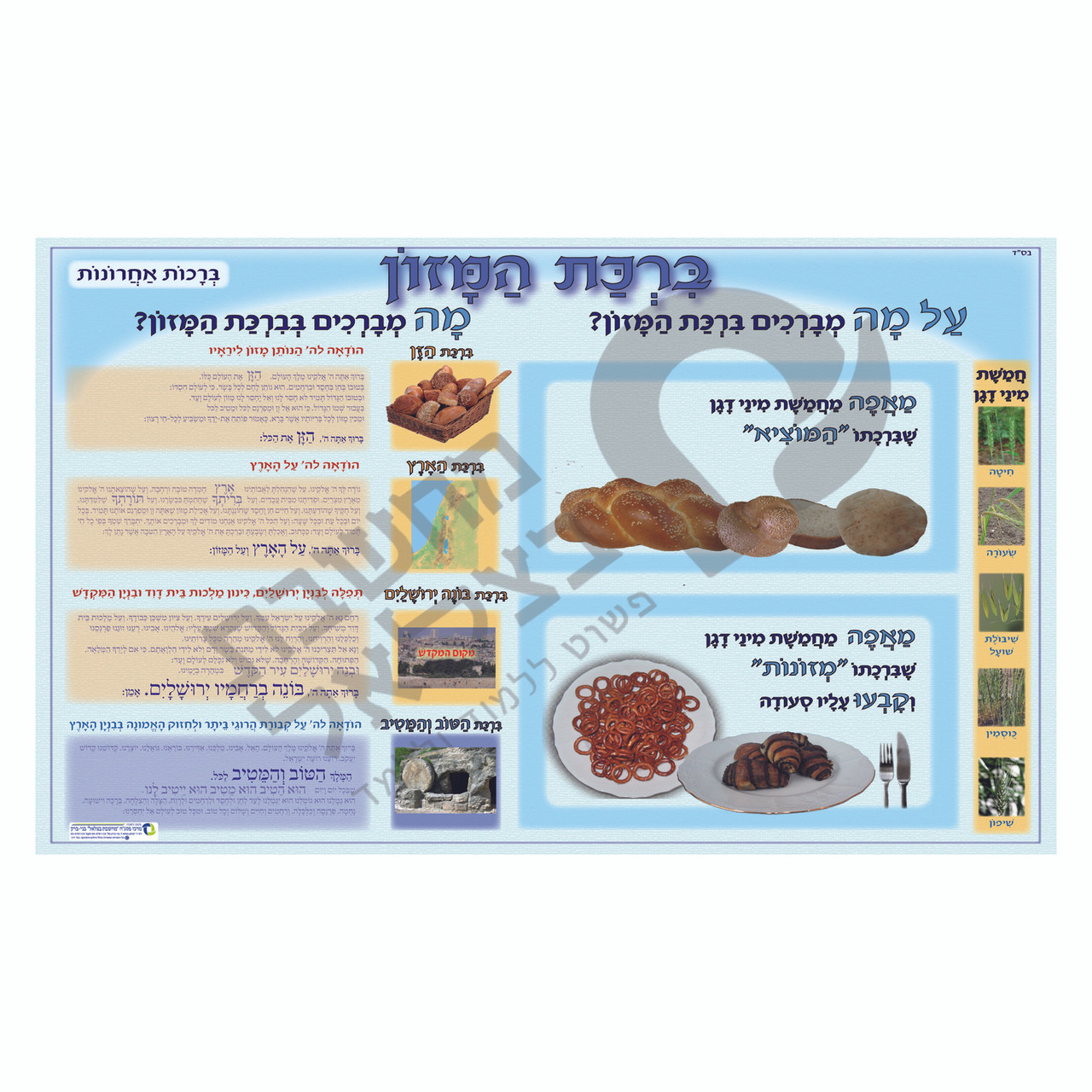 Birkat Hamazon ברכת המזון Poster