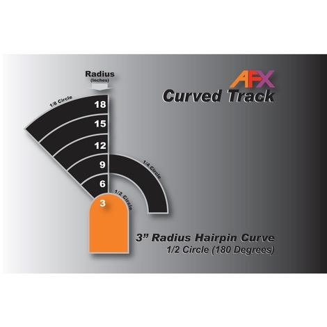 HO Slot Car 3" Hair-Pin Curve