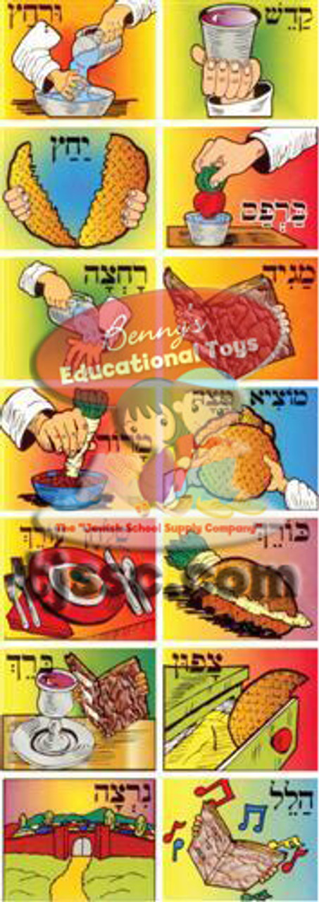 "The order of the Seder" 1.5" wide Jewish Stickers for Passover