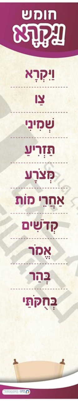 Parshiot Va'Yikra - Leviticus Order of the Weekly Torah Portions