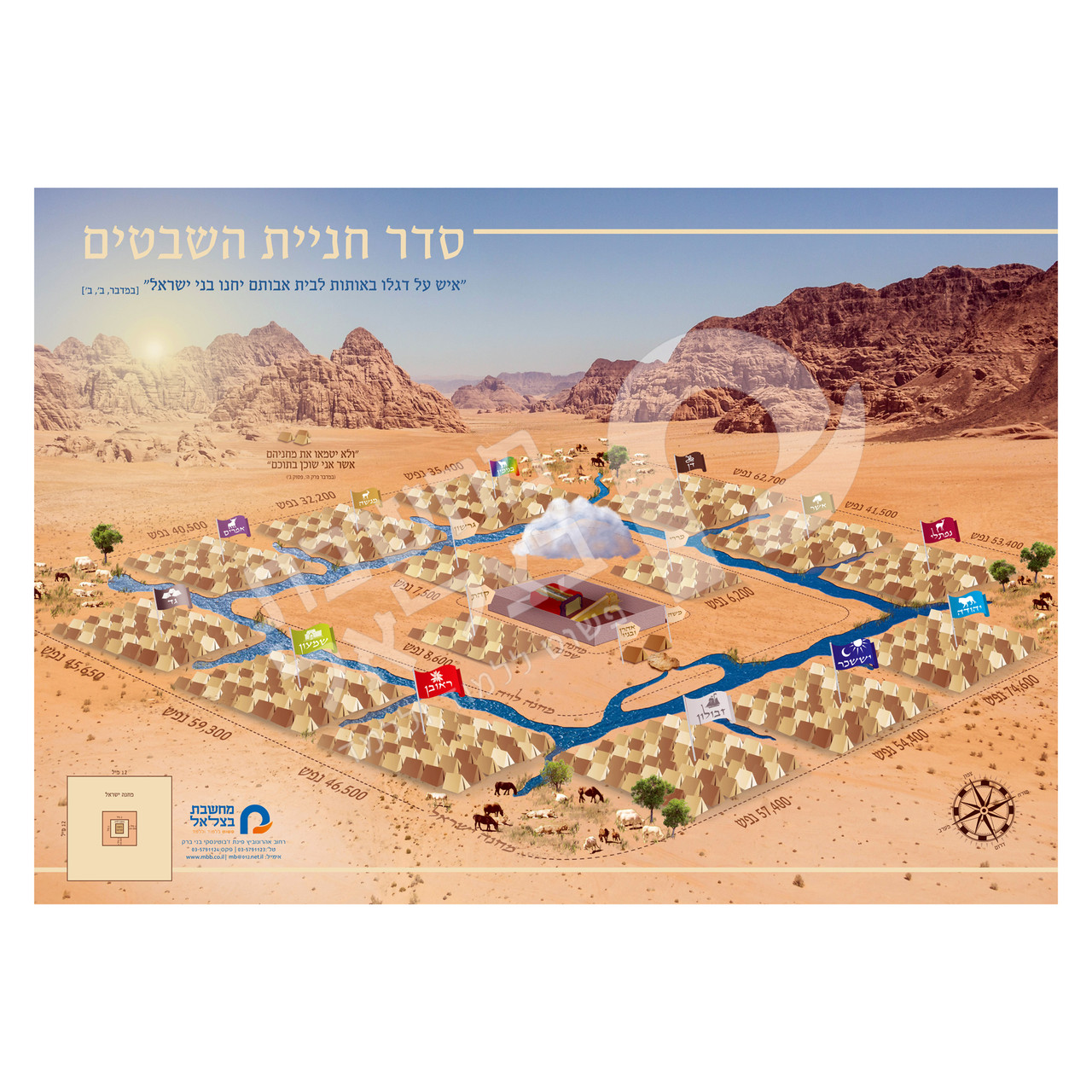 12 Tribes Camping in the Desert - סדר חניית השבטים