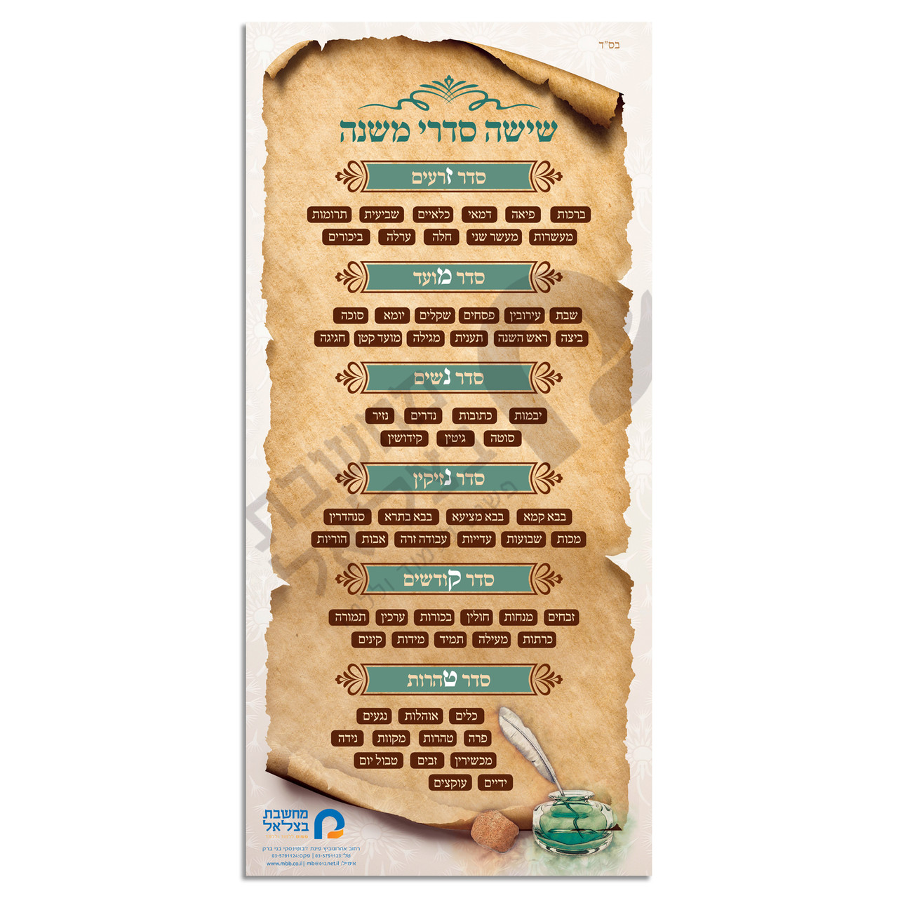 Poster of the Six Orders of the Mishnah - כרזת שישה סדרי משנה