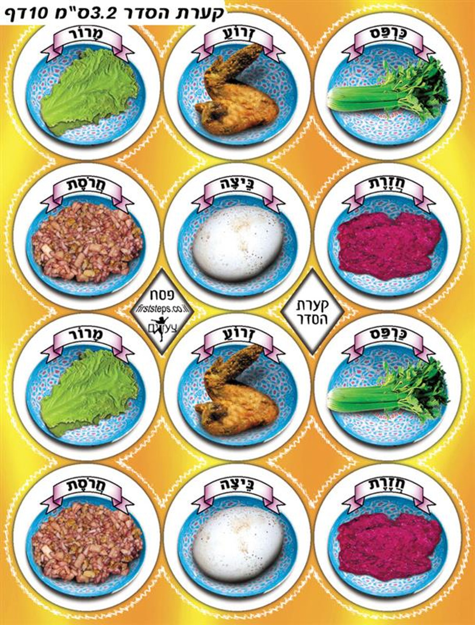 Passover Seder Plate Symbols Stickers 1.3" (20 Sets of 6)