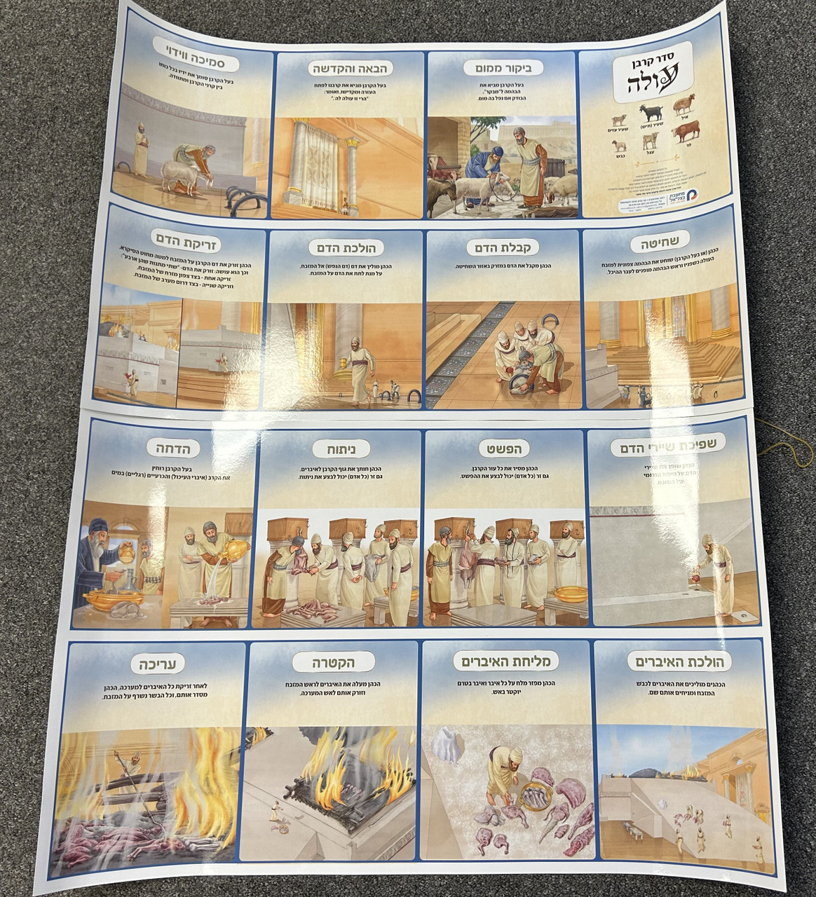 2 Poster Set: The Order of the Burnt Offering Sacrifice