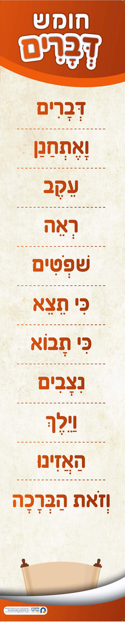 Parshiot D'varim - Deuteronomy Order of the Weekly Torah Portions