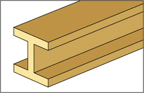 Structural Shape, Column, 1/2"