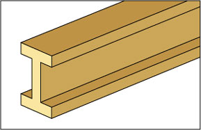 Structural Shape, I-Beam, 1/2"