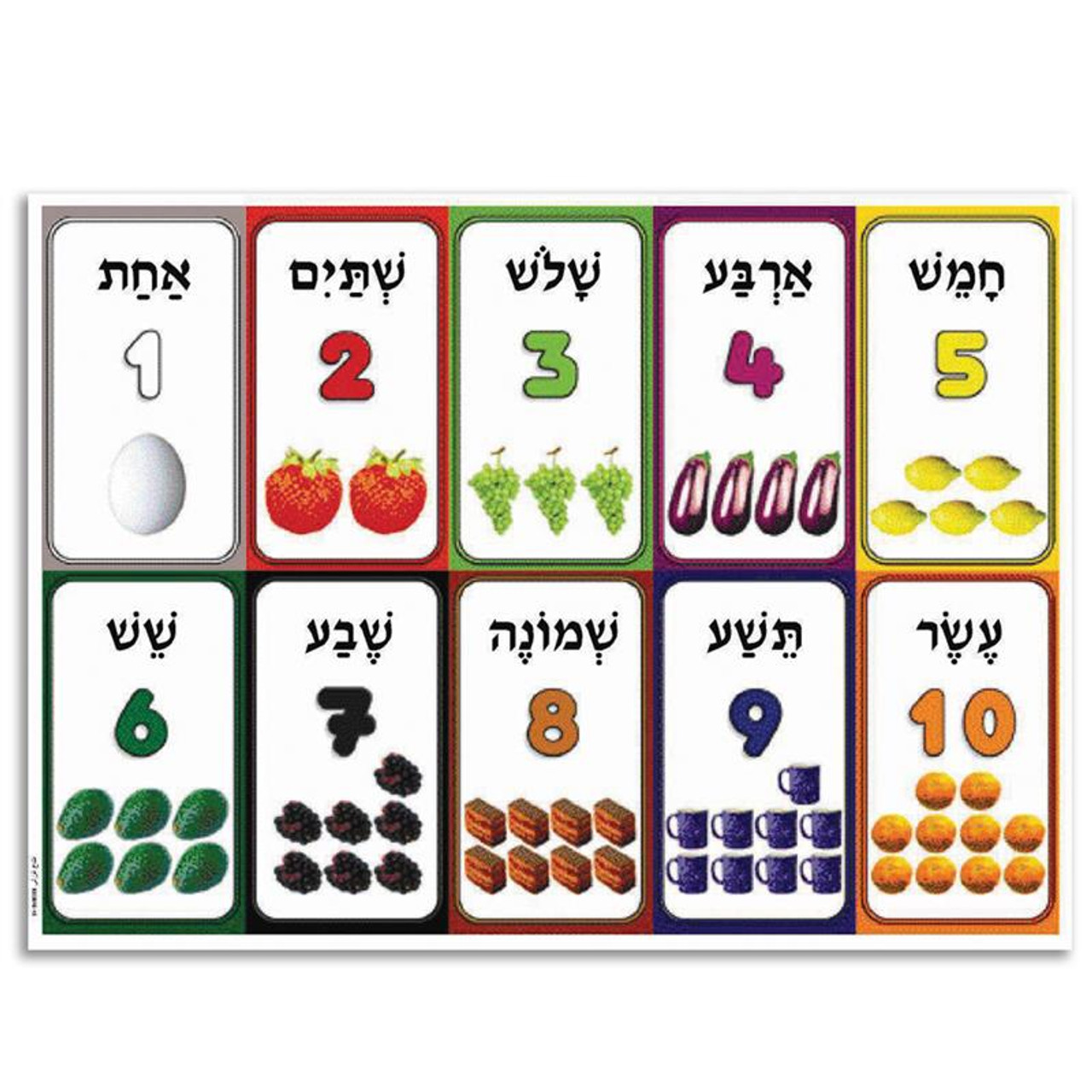 Hebrew Numbers (1-10) Large Poster