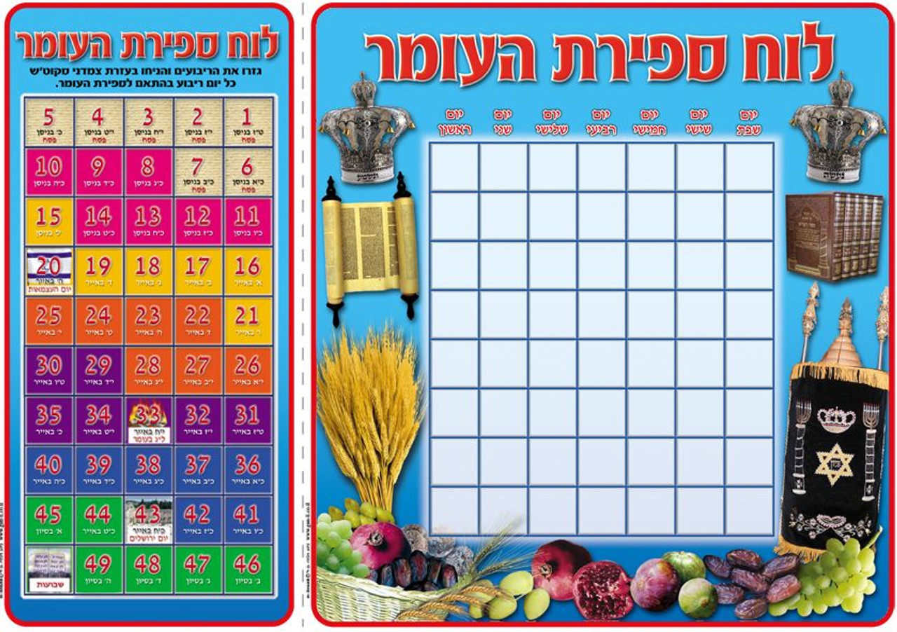Sefirat Ha Omer Laminated Poster / Calendar