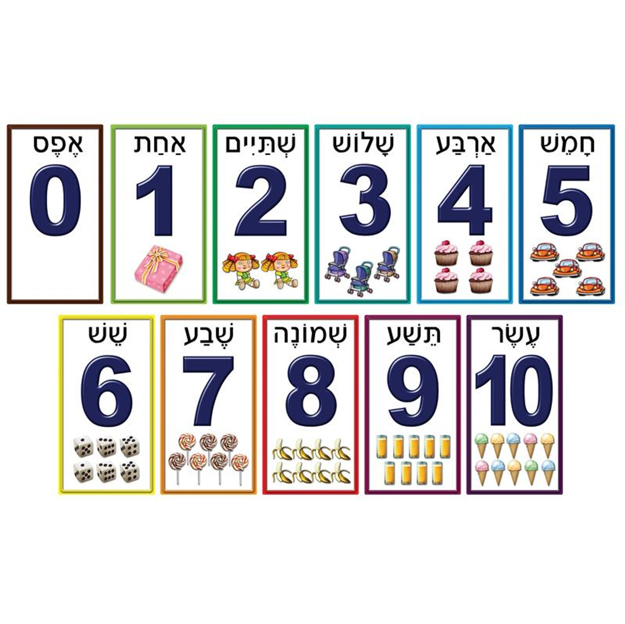 Numbers in Hebrew Picture Set
