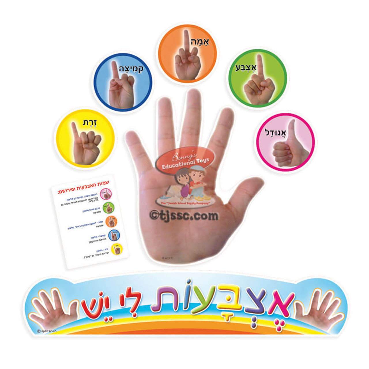 "My Fingers" Interactive Poster in Hebrew