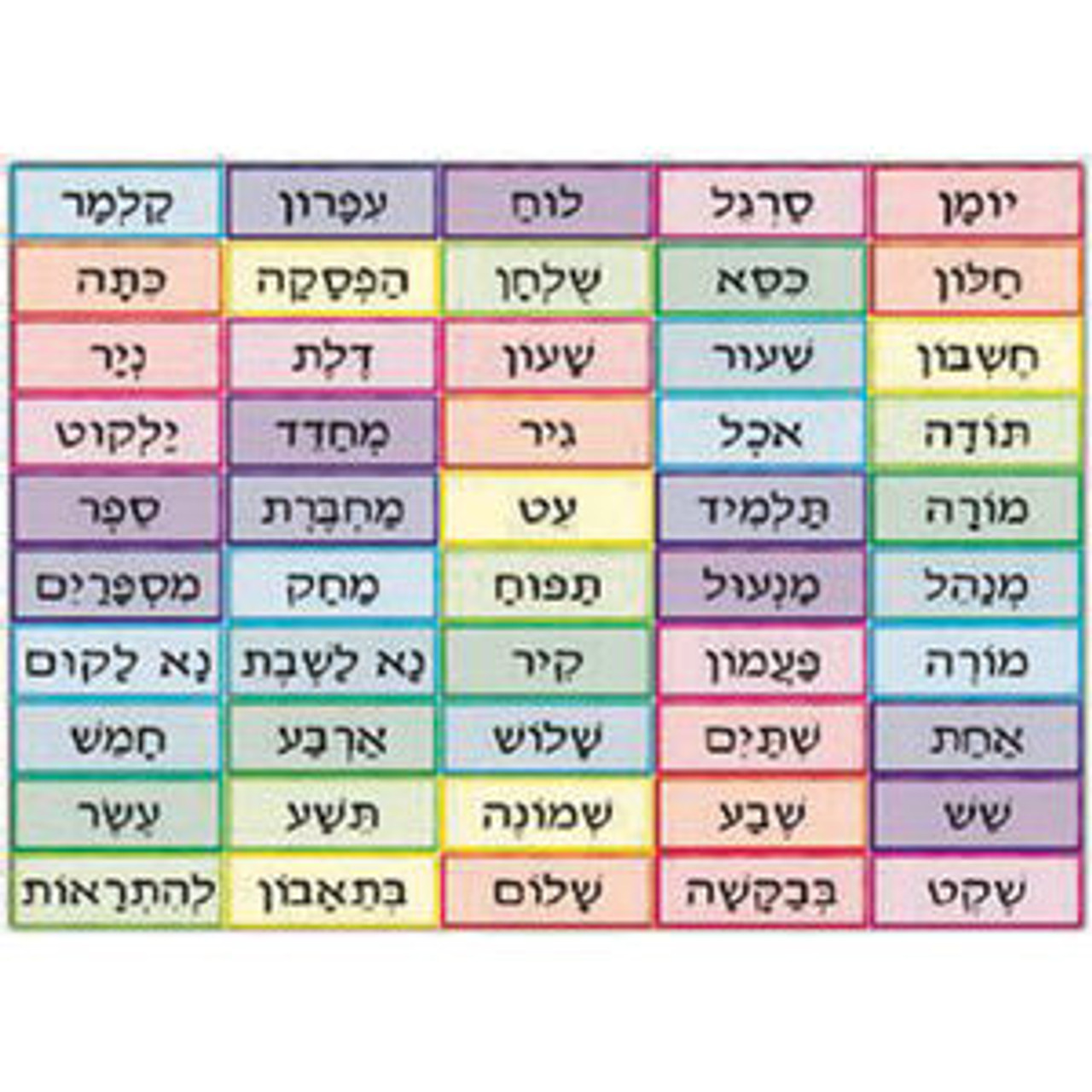 Useful Hebrew Signs Cut-Out Poster