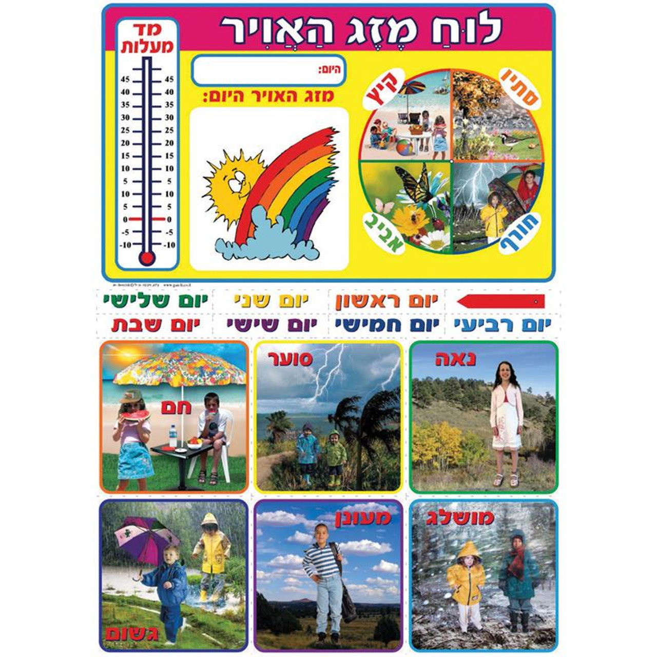 Weather Station Poster in Hebrew